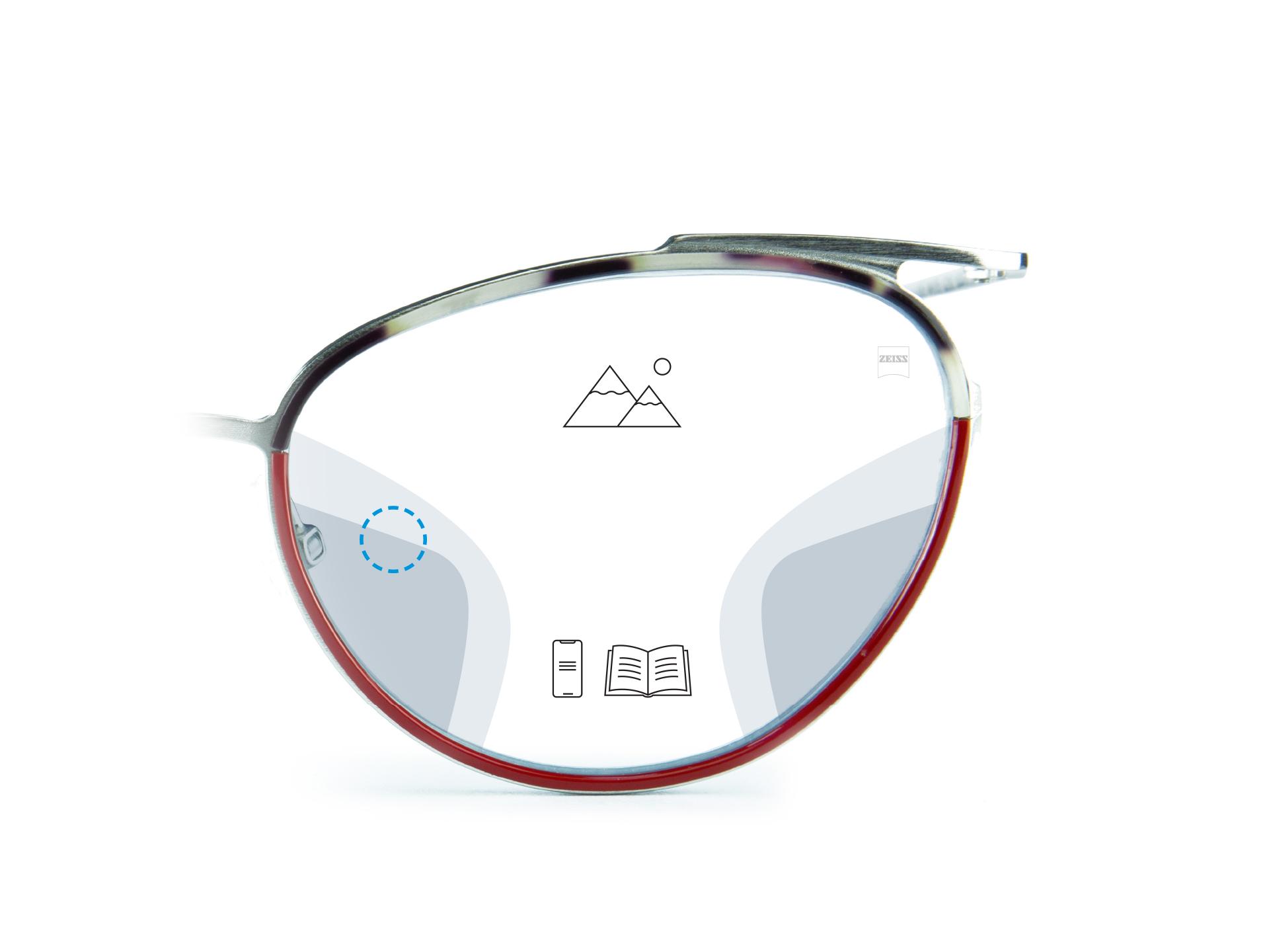 A picture that shows the soft blur zones of ZEISS Digital Light 2 lenses and the different distance zones (near, intermediate, and far) where digital lenses can support clear vision.