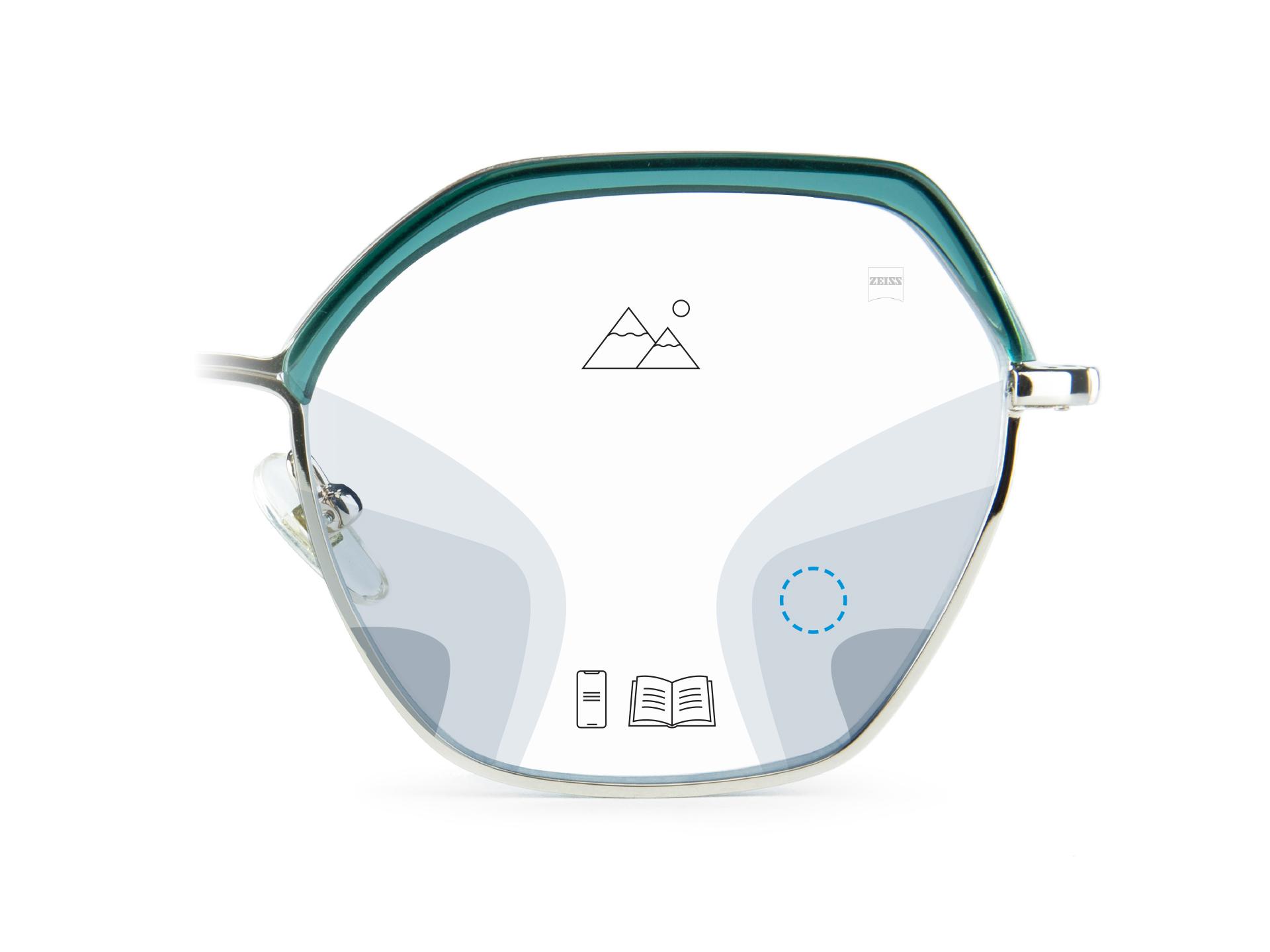 A picture that shows the soft blur zones of ZEISS Progressive Light 2 lenses and the different distance zones (near, intermediate, and far) where progressive lenses can support clear vision.