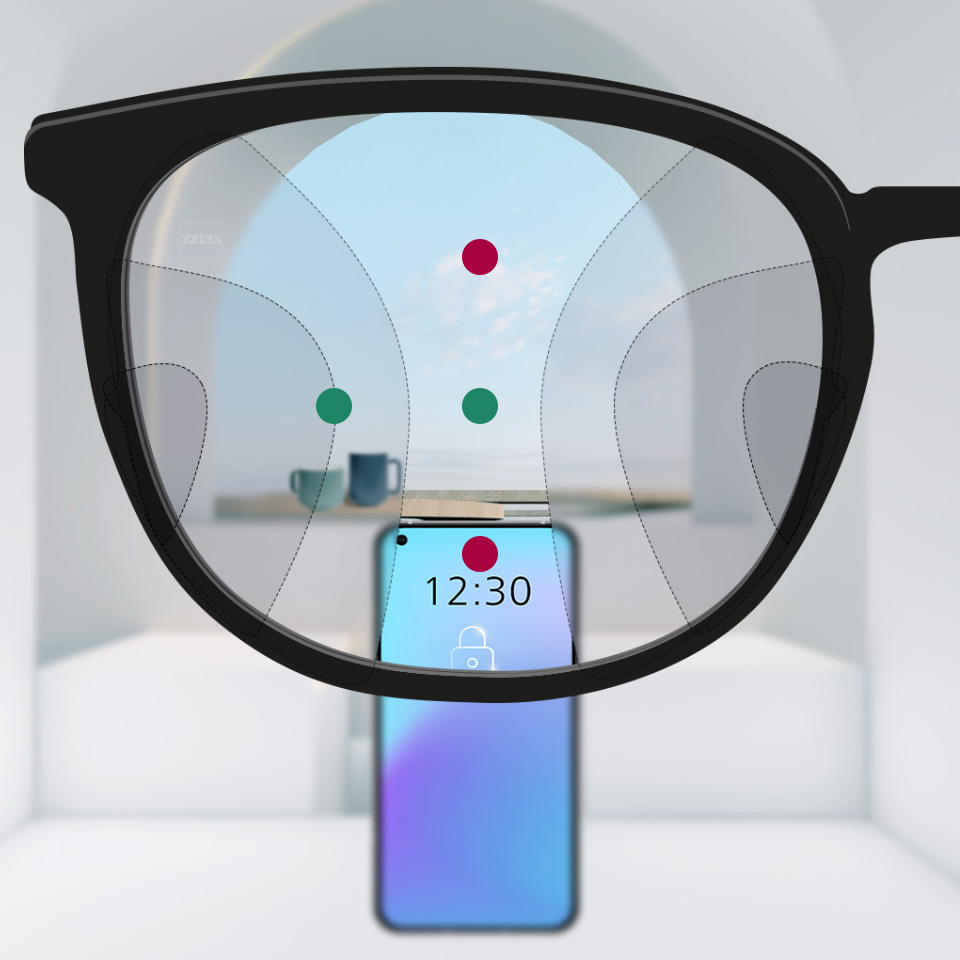 The soft design lenses show stretched blur zones left and right, and smaller fields of vision near and far, but smooth transitions between the blur zones and a wider field of vision at the intermediate distance.