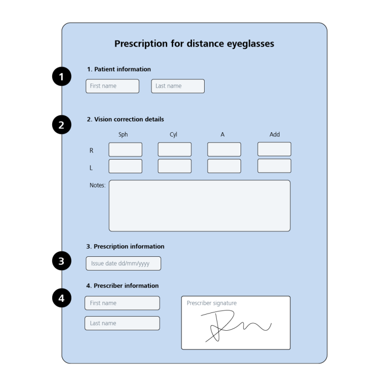 Prescription guide